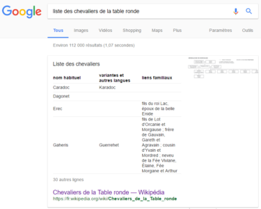 Extrait enrichi de Google en tableau