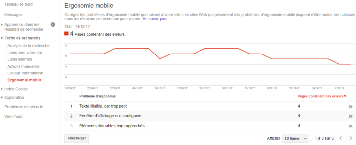 Rapport d'ergonomie mobile : Google Search Console