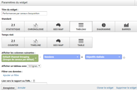 configuration à mettre en place